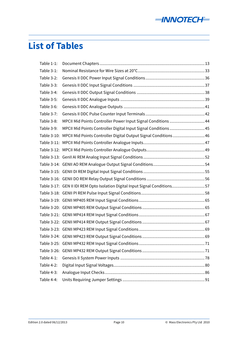 Tables, List of tables | Innotech Genesis II Digital Controller (v5) User Manual | Page 10 / 124