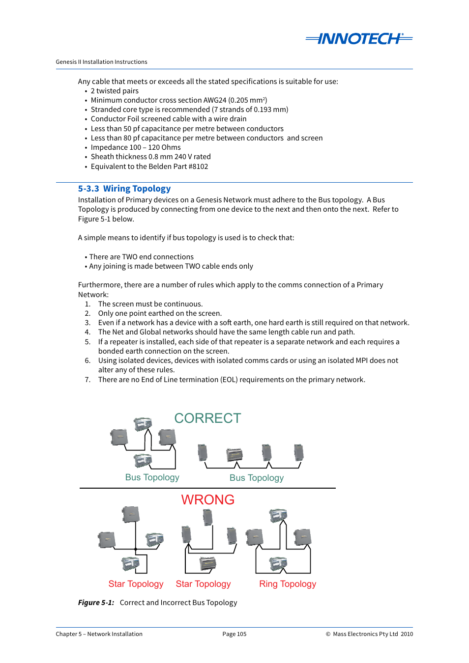 3.3 wiring topology, Correct and incorrect bus topology, Correct | Wrong | Innotech Genesis II Digital Controller (v5) User Manual | Page 105 / 124