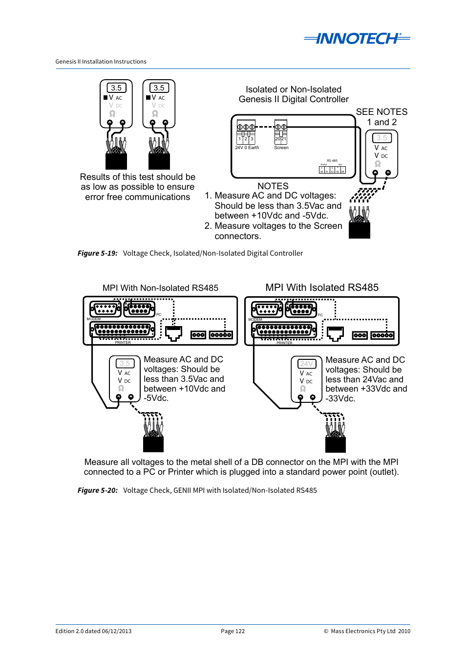 E 5-19, E 5-20, Figure 5-19 | Alues shown in, Mpi with isolated rs485, Mpi with non-isolated rs485 | Innotech Genesis II Digital Controller (v5) User Manual | Page 122 / 124