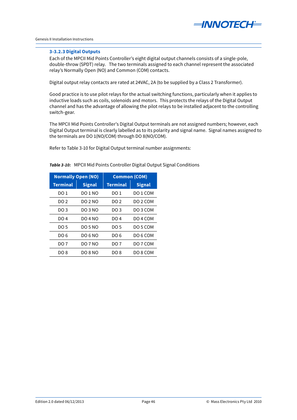 Innotech Genesis II Digital Controller (v5) User Manual | Page 46 / 124