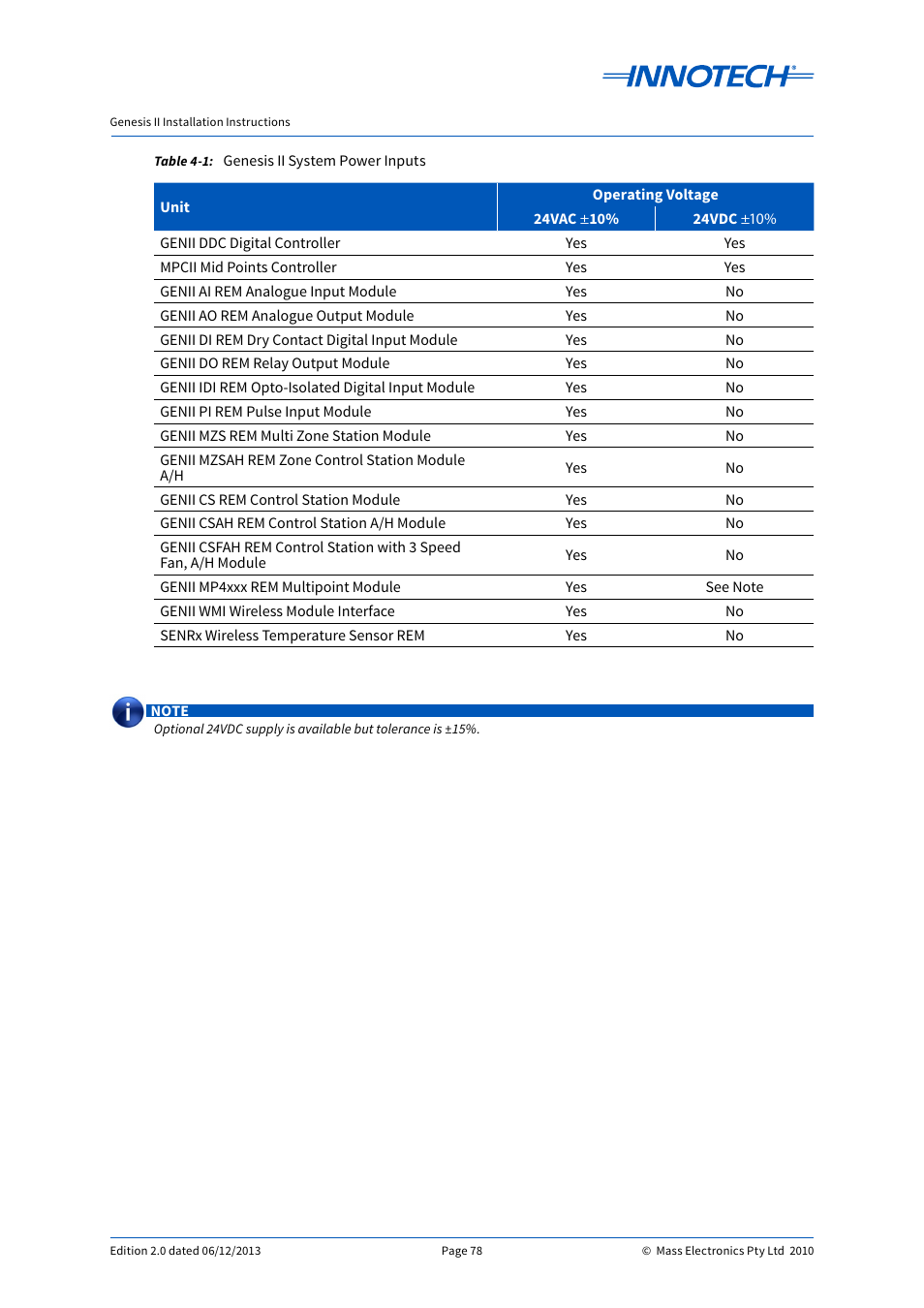 Genesis ii system power inputs, Table 4-1 | Innotech Genesis II Digital Controller (v5) User Manual | Page 78 / 124