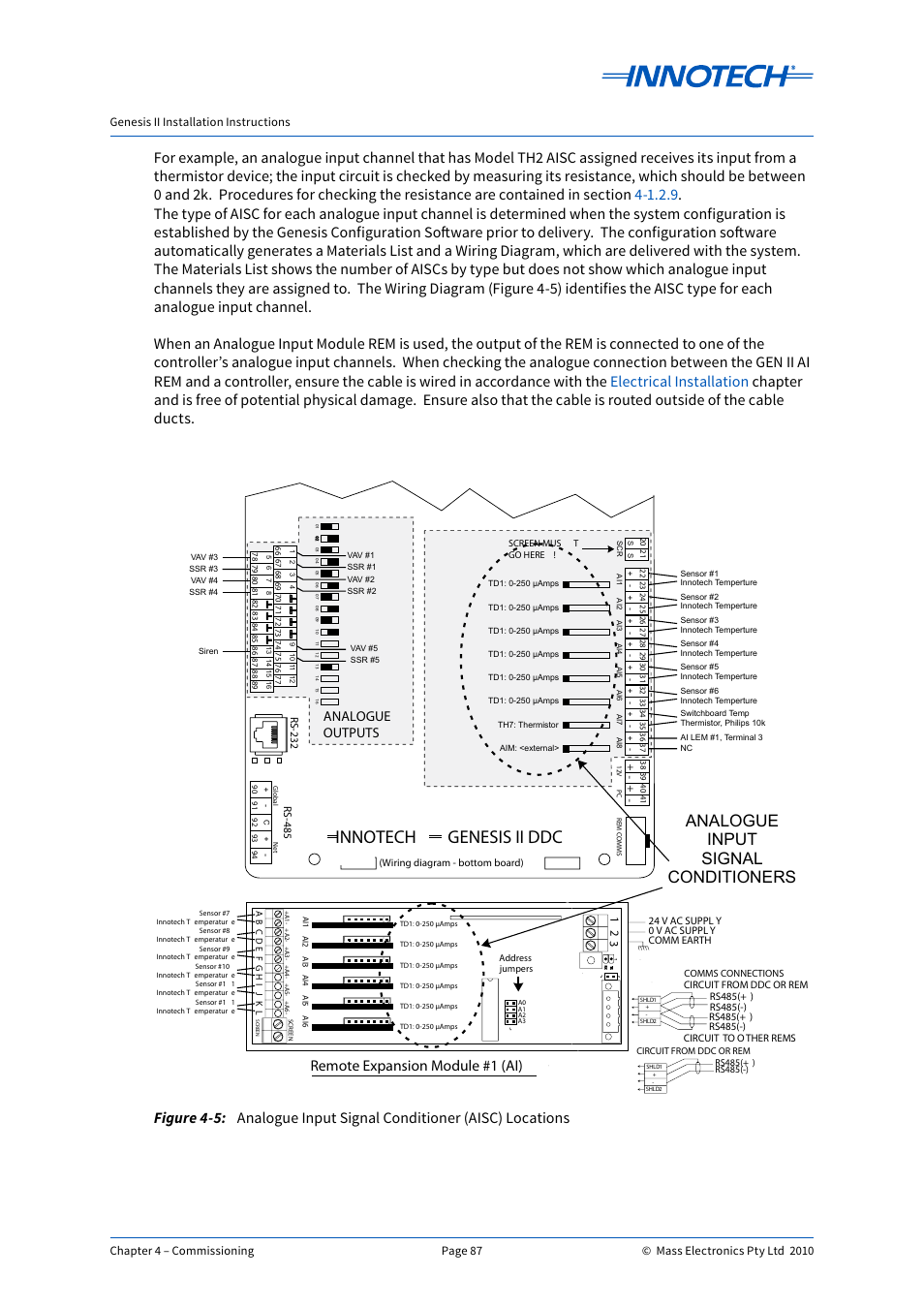 Analogue input signal conditioner (aisc) locations, Analogue input signal conditioners, Remote expansion module #1 (ai) | Analogue inputs, Outputs analogue | Innotech Genesis II Digital Controller (v5) User Manual | Page 87 / 124