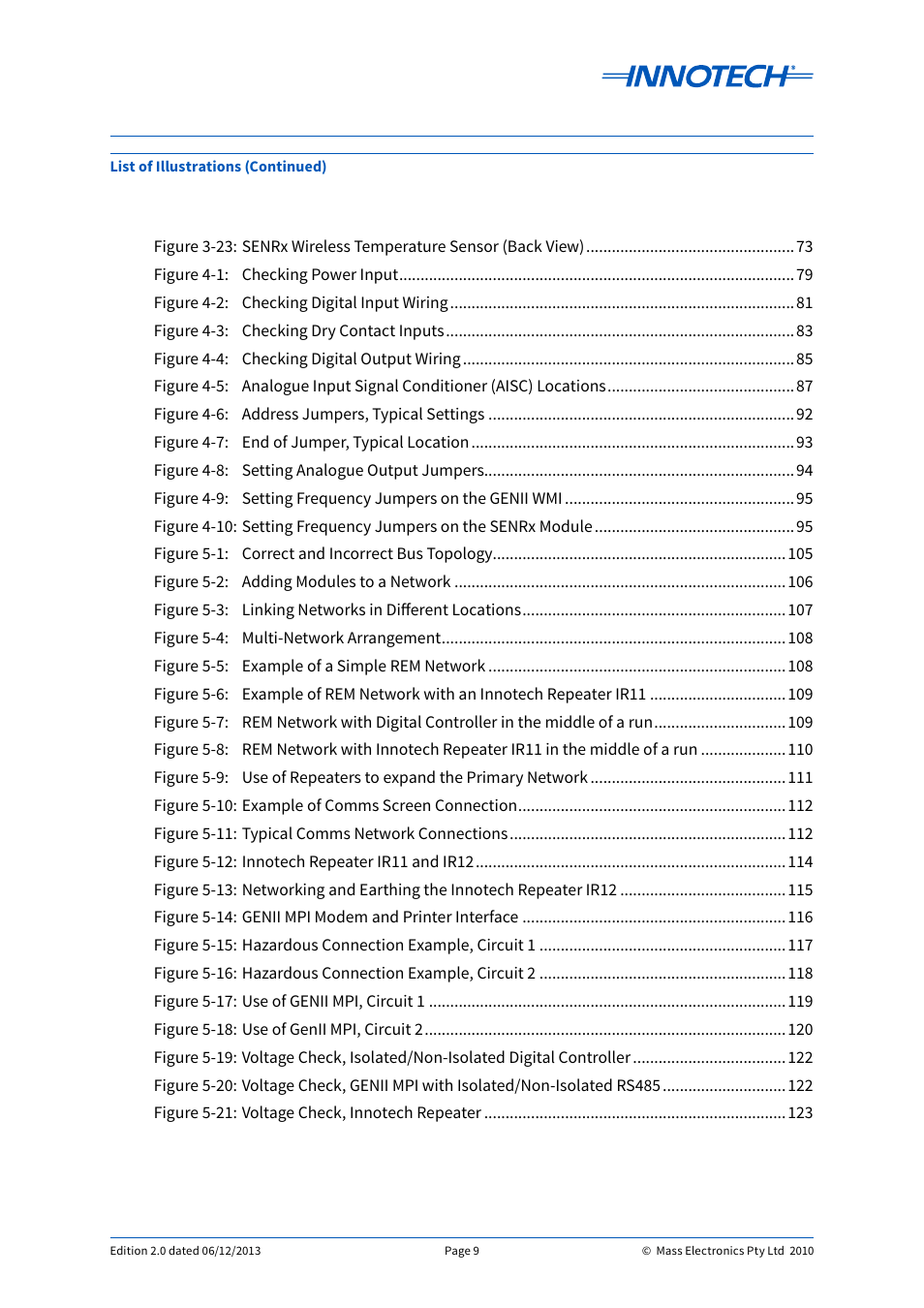 Images | Innotech Genesis II Digital Controller (v5) User Manual | Page 9 / 124