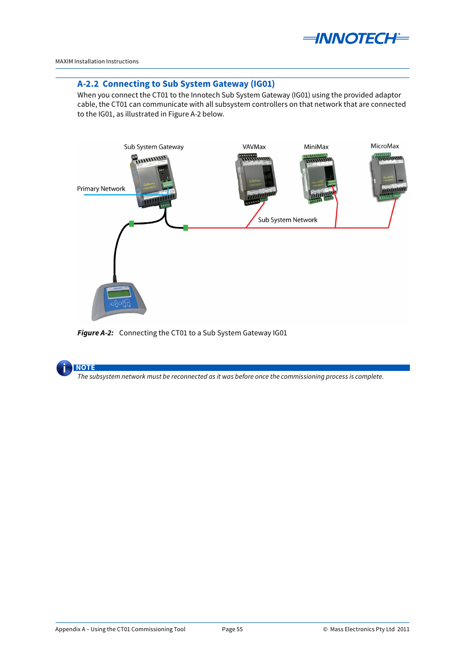 Connecting the ct01 to a sub system gateway ig01, A-2.2 connecting to sub system gateway (ig01) | Innotech Maxim User Manual | Page 55 / 60