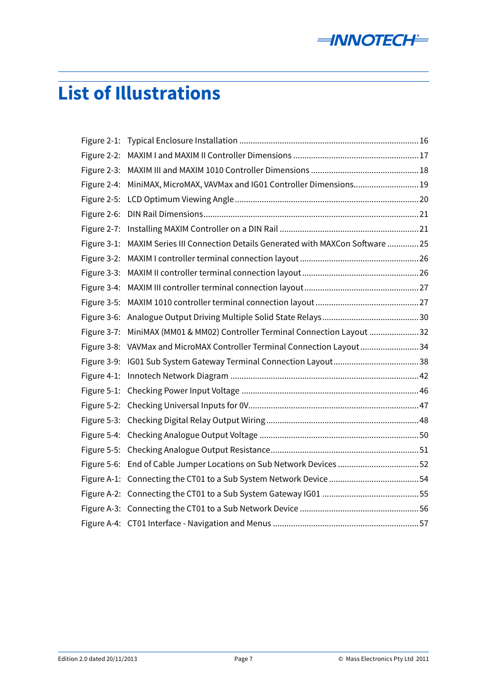List of illustrations | Innotech Maxim User Manual | Page 7 / 60