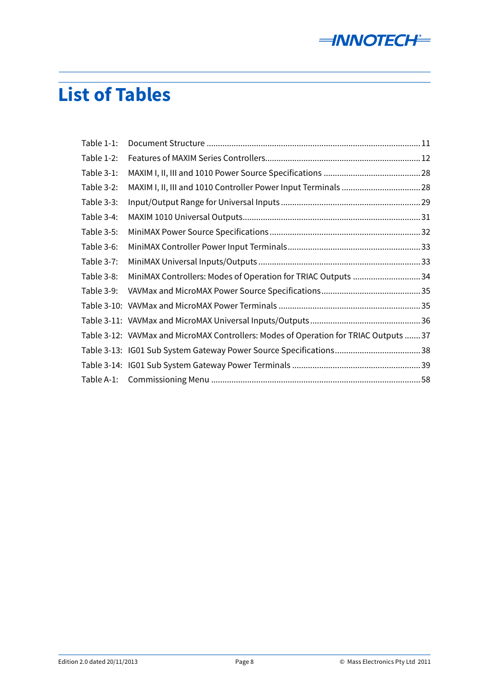 List of tables | Innotech Maxim User Manual | Page 8 / 60