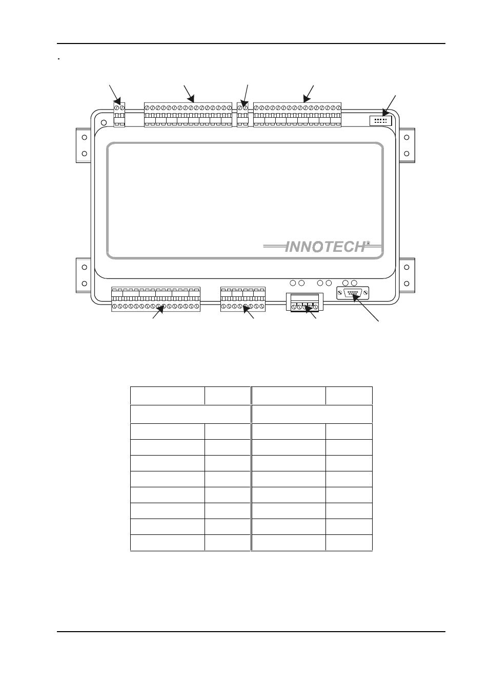 3.3.2. analogue inputs | Innotech Genesis V4 System User Manual | Page 39 / 115