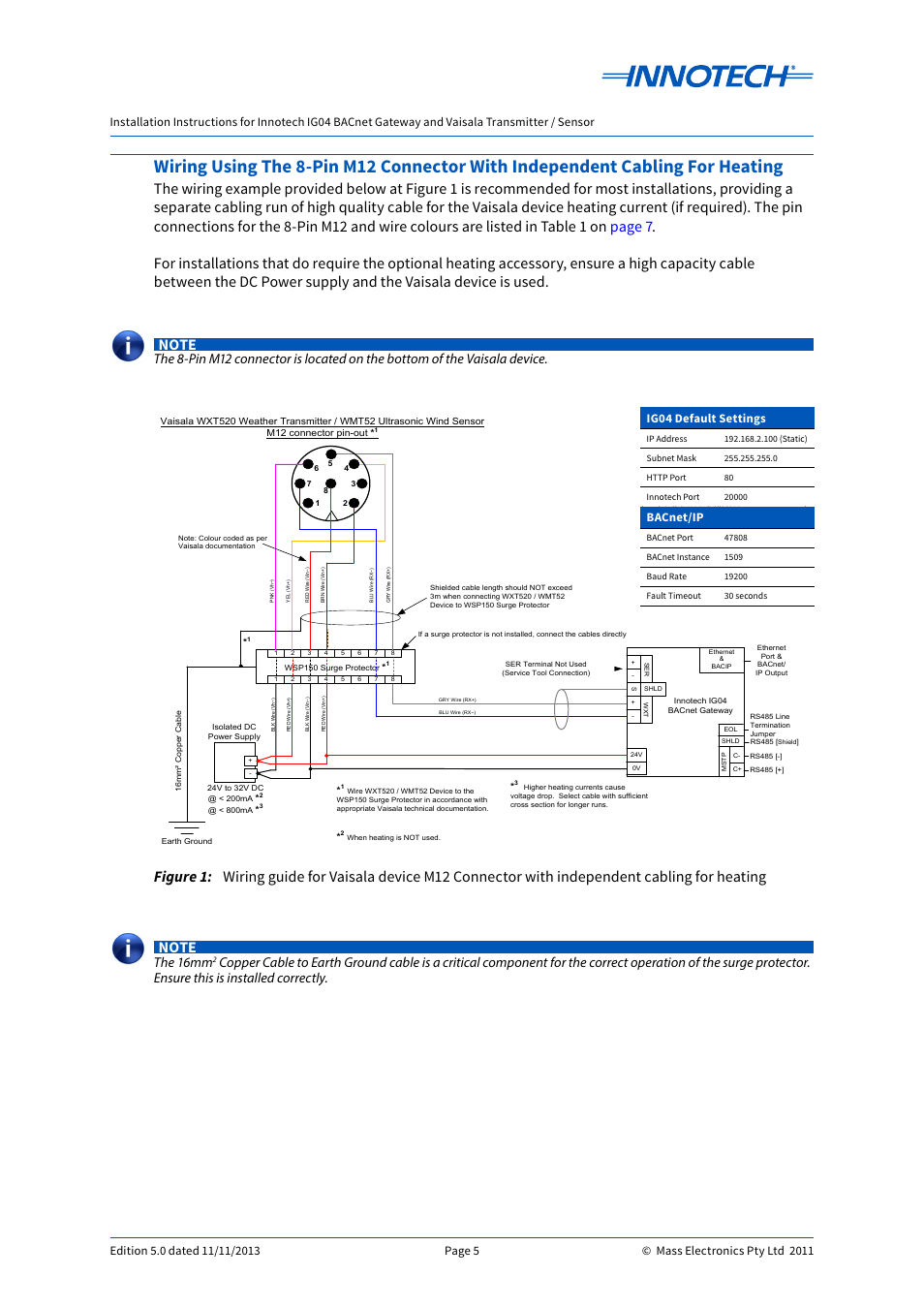 The 16mm, Ig04 default settings, Bacnet/ip | Innotech IG04 BACnet Gateway User Manual | Page 5 / 24