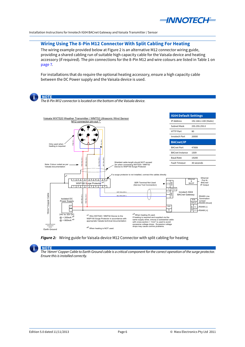 The 16mm, Ig04 default settings, Bacnet/ip | Innotech IG04 BACnet Gateway User Manual | Page 6 / 24