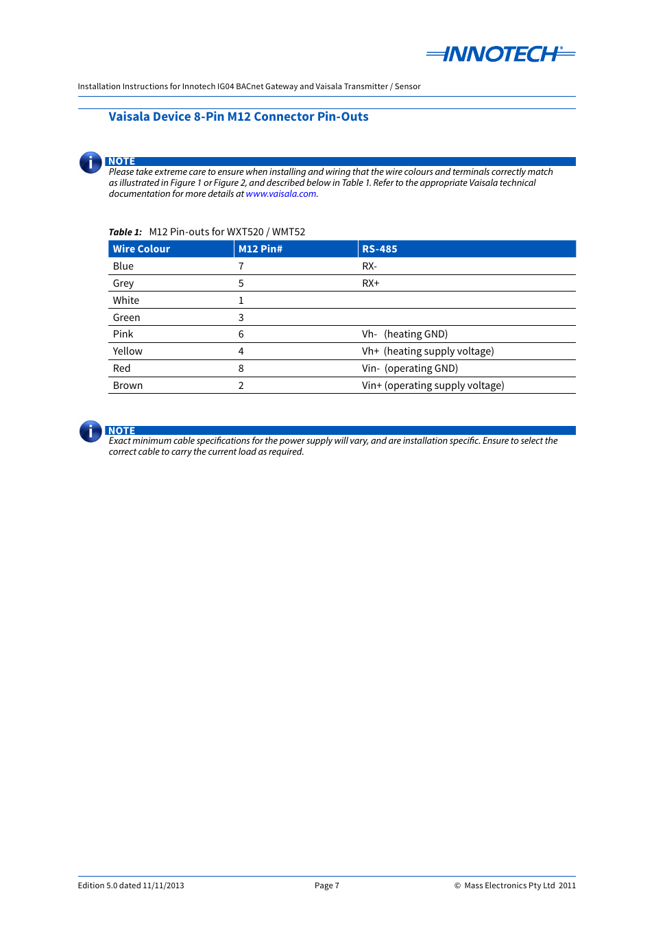 Vaisala device 8-pin m12 connector pin-outs | Innotech IG04 BACnet Gateway User Manual | Page 7 / 24
