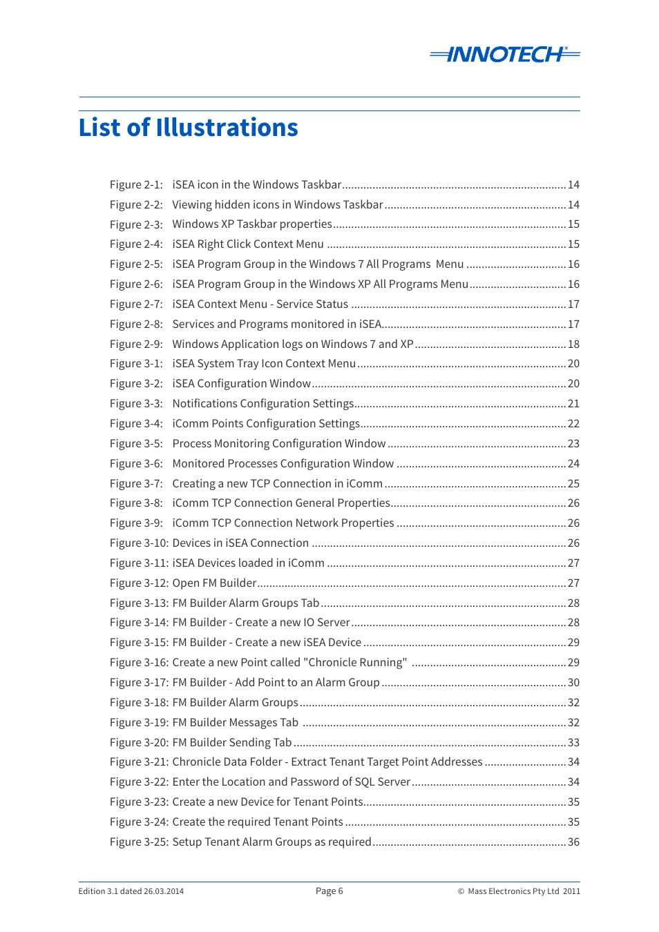 List of illustrations | Innotech iSEA User Manual | Page 6 / 44