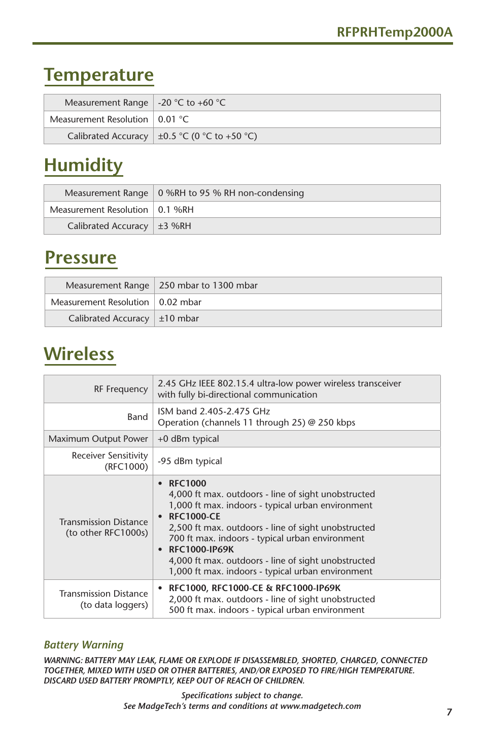 Temperature, Humidity, Pressure | Wireless, Rfprhtemp2000a | MadgeTech RFPRHTemp2000A Wireless Pressure, Humidity and Temperature Data Logger User Manual | Page 9 / 16