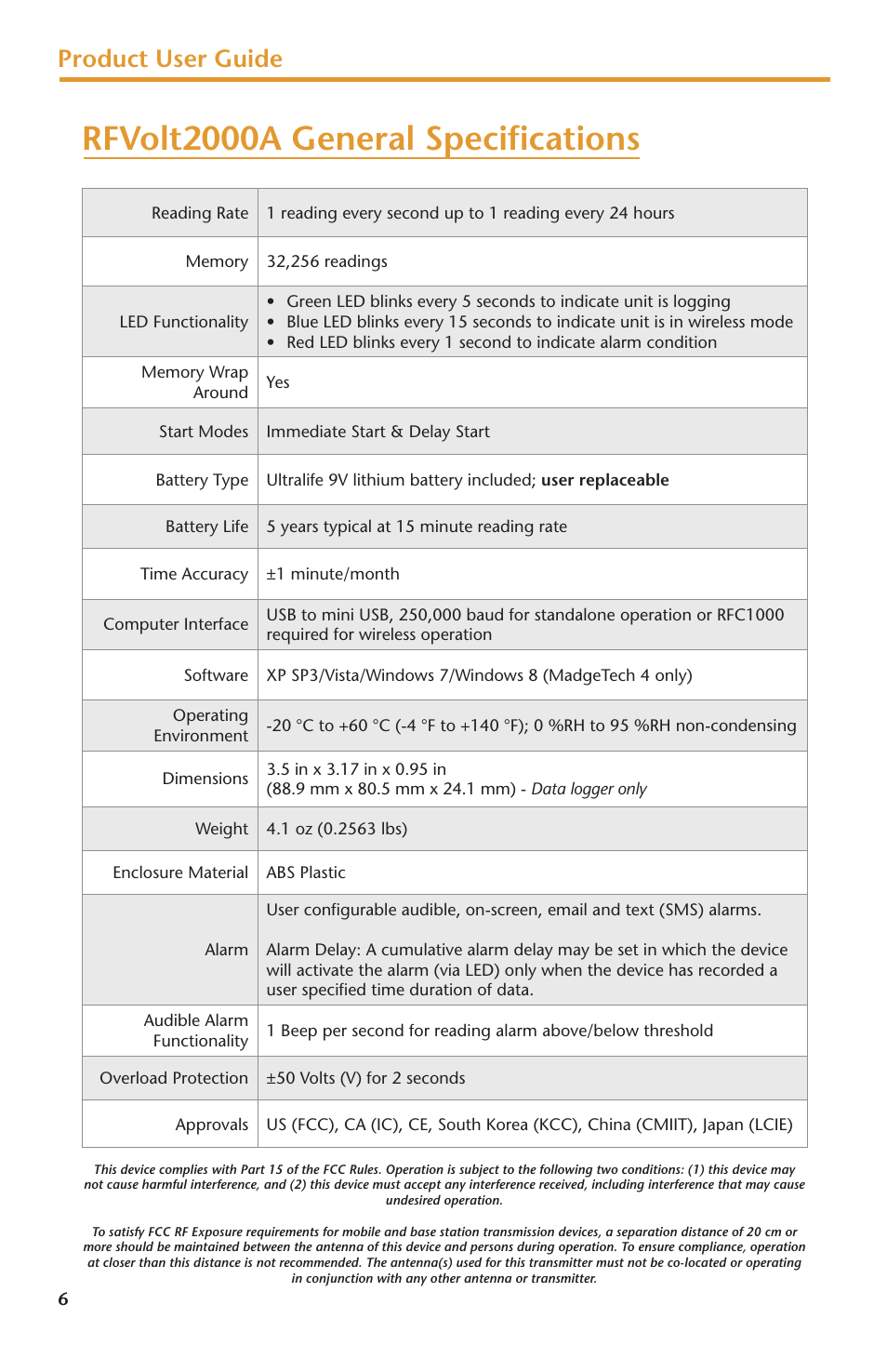 Rfvolt2000a general specifications, Product user guide | MadgeTech RFVolt2000A User Manual | Page 8 / 16