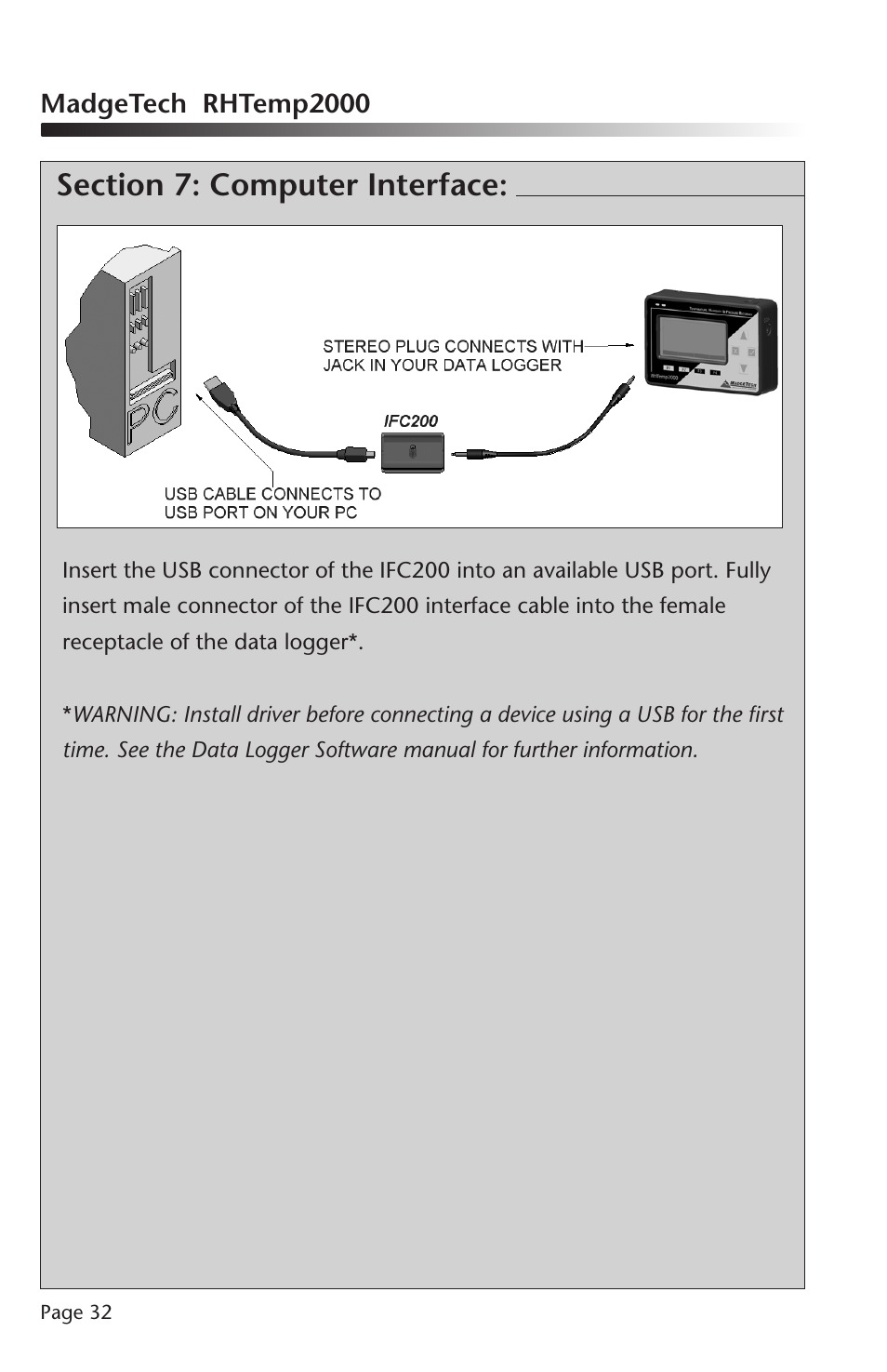 MadgeTech RHTemp2000 Data Logger User Manual | Page 33 / 38