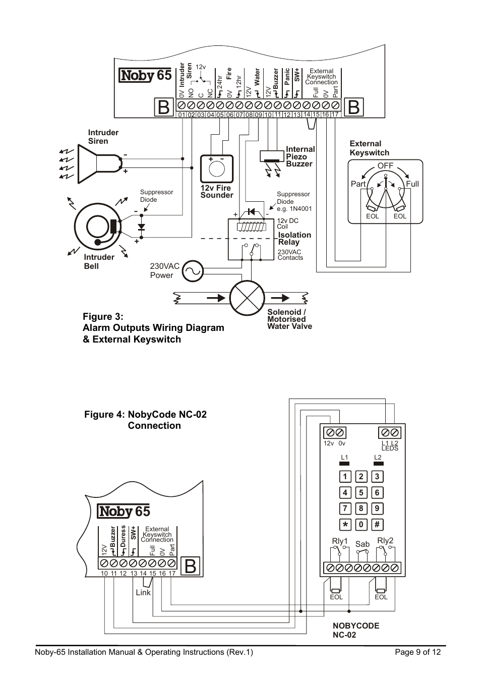 Noby UK Noby-65 User Manual | Page 9 / 12