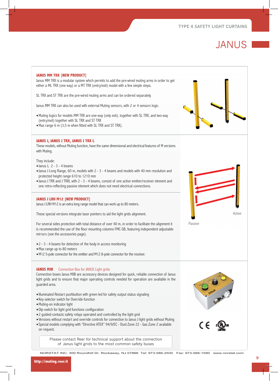 Janus | NORSTAT Safety Light Curtains,Safety Controllers User Manual | Page 11 / 28