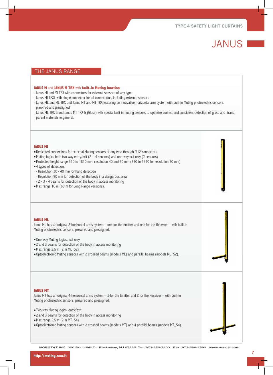 Janus | NORSTAT Safety Light Curtains,Safety Controllers User Manual | Page 9 / 28