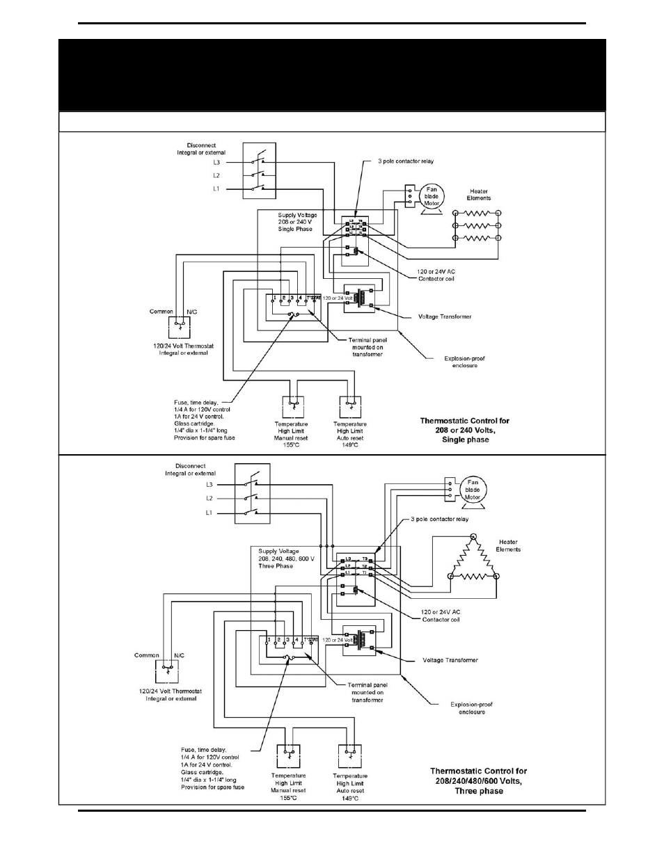 Ouellet OHX User Manual | Page 9 / 16