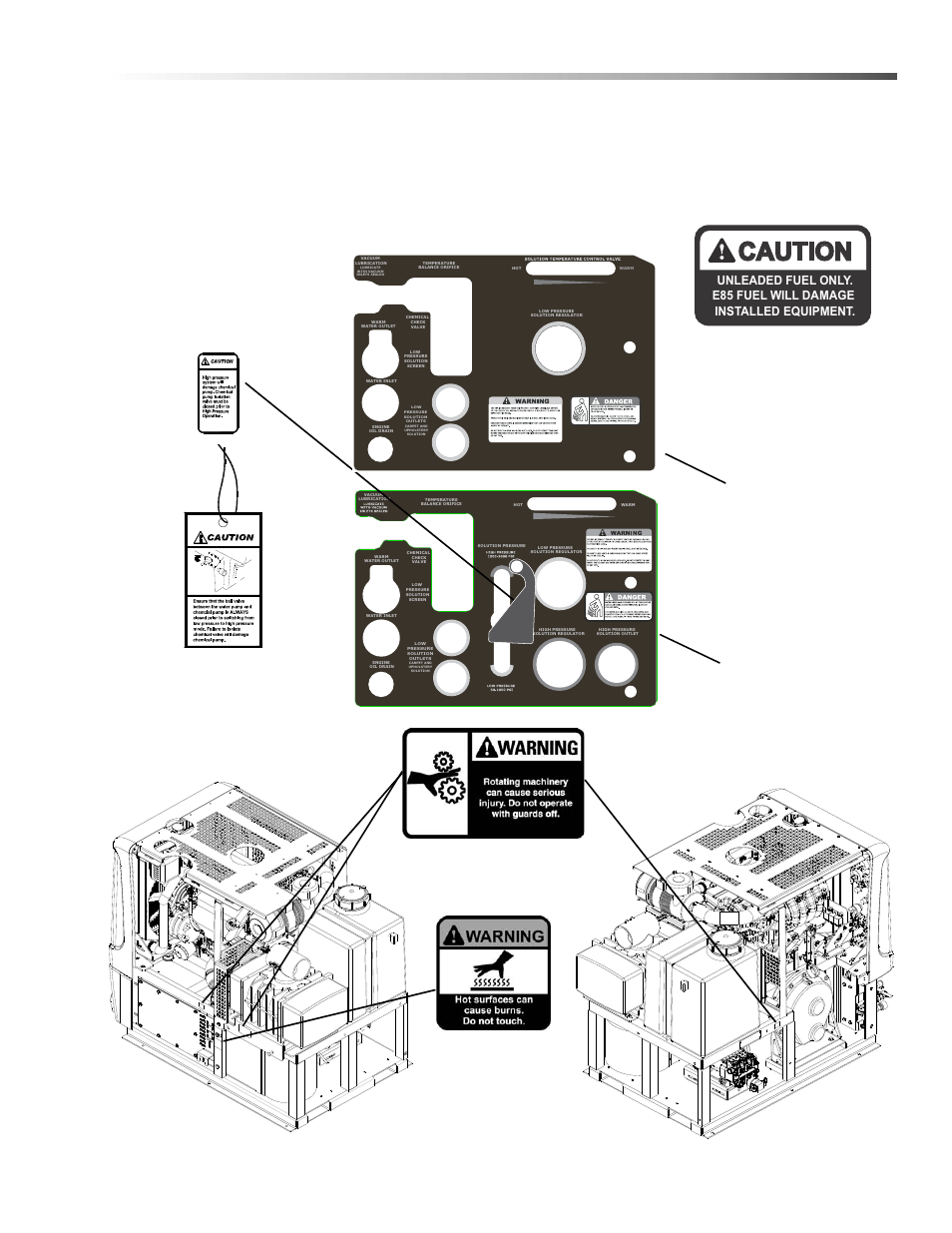 Caution, Safety safety labels | Prochem Everest 408-650, LP-HP User Manual | Page 11 / 164