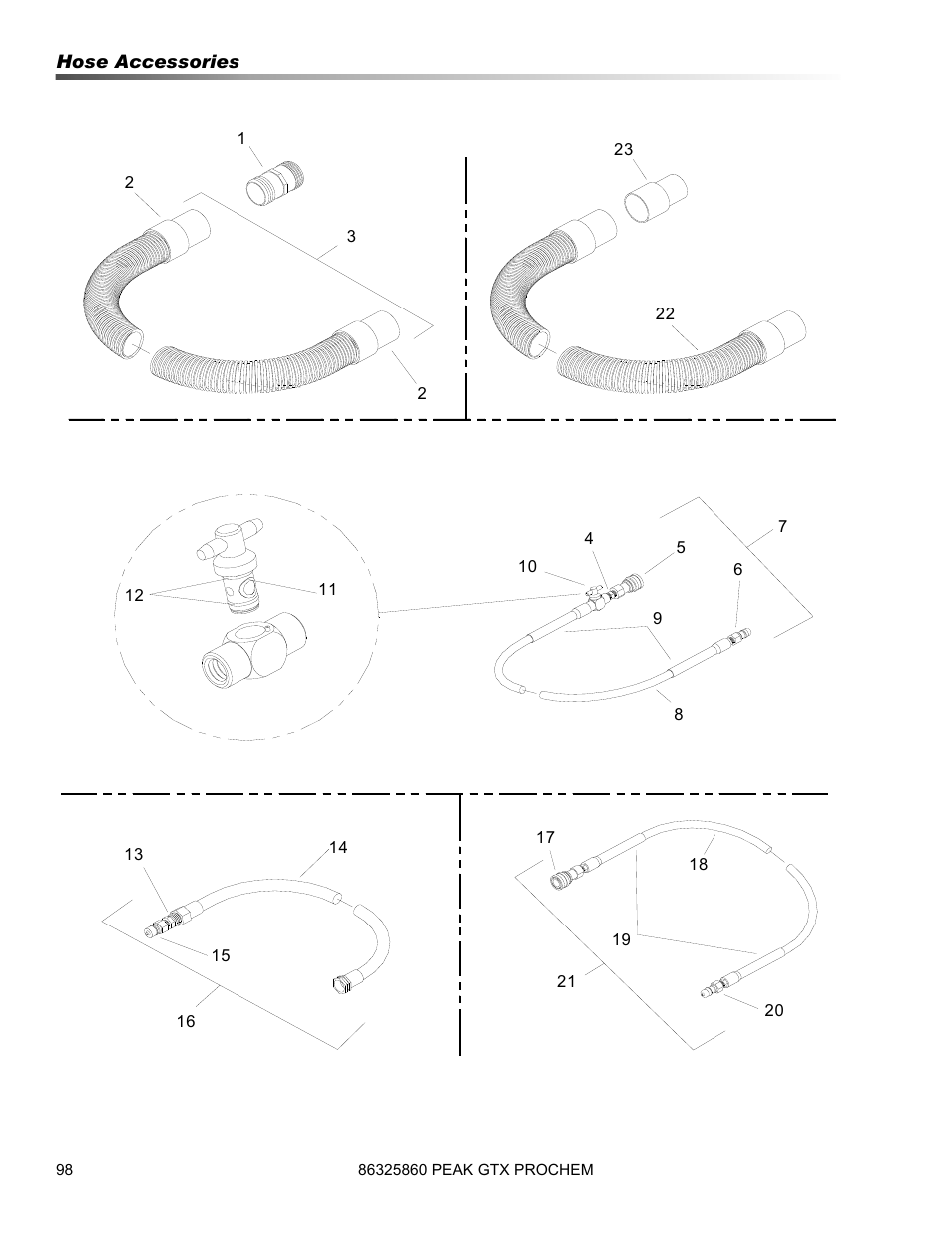 Prochem Peak GTX User Manual | Page 100 / 140