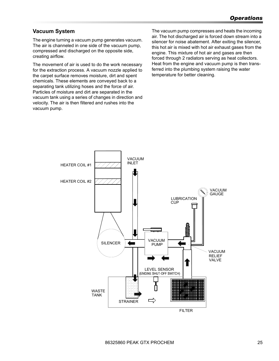 Operations vacuum system | Prochem Peak GTX User Manual | Page 27 / 140