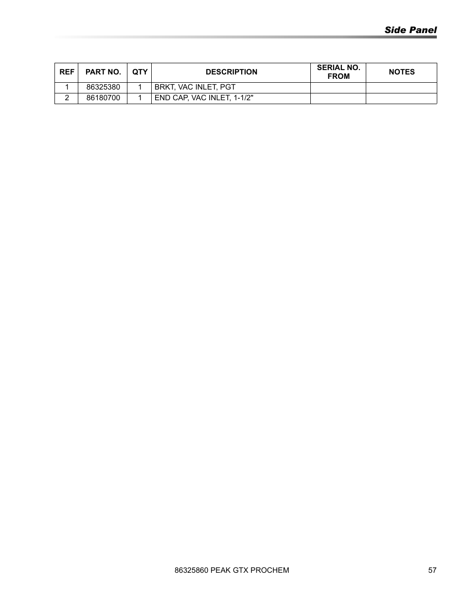 Prochem Peak GTX User Manual | Page 59 / 140