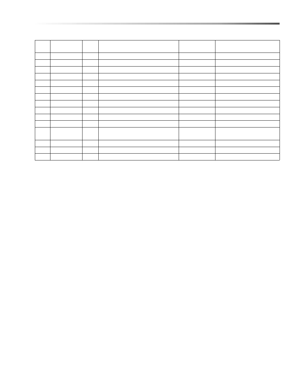 Prochem Peak GTX User Manual | Page 73 / 140