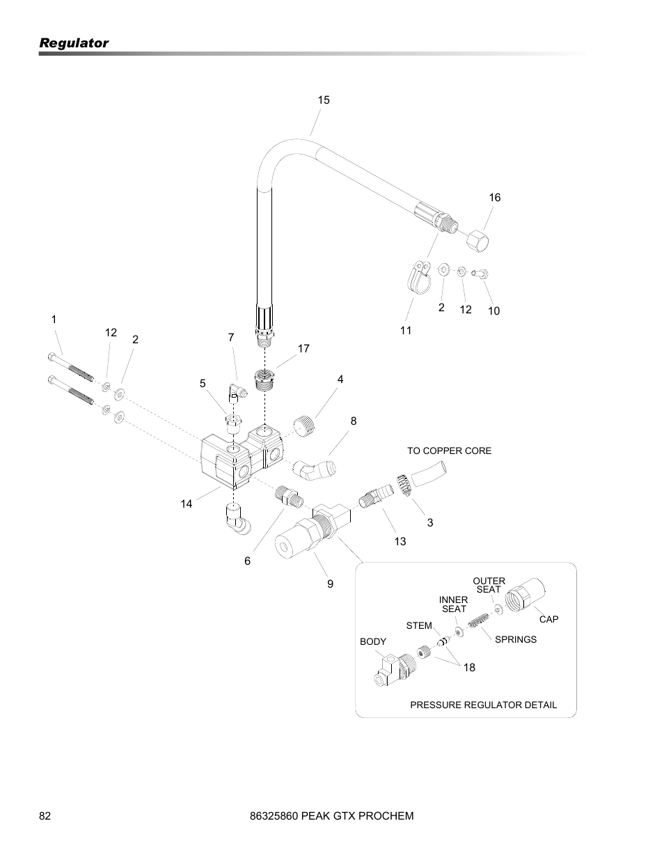 Prochem Peak GTX User Manual | Page 84 / 140