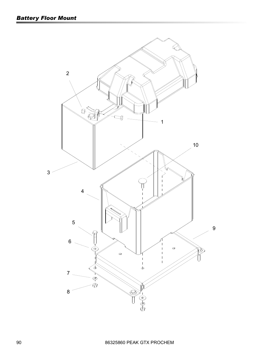 Prochem Peak GTX User Manual | Page 92 / 140