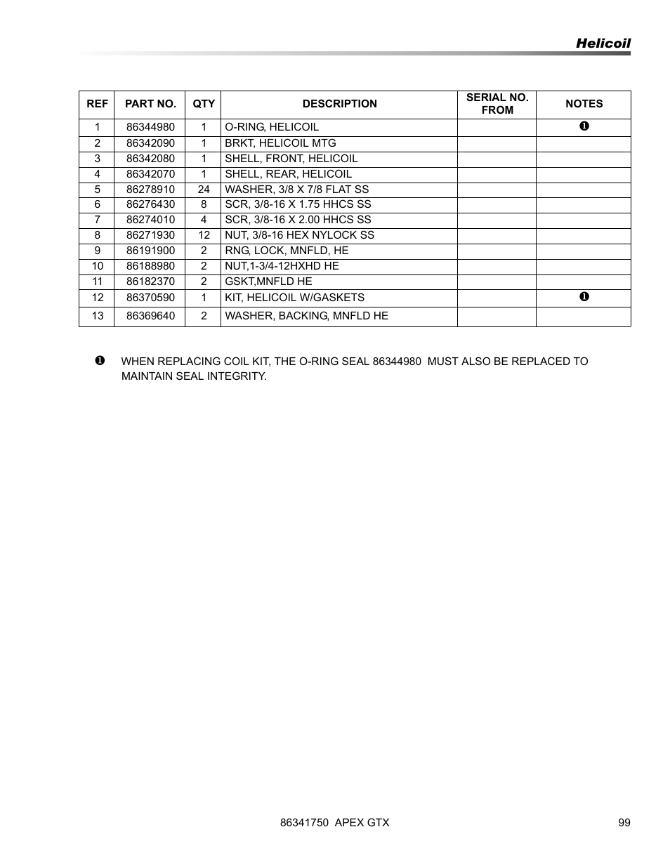 Prochem Apex GTX User Manual | Page 101 / 166