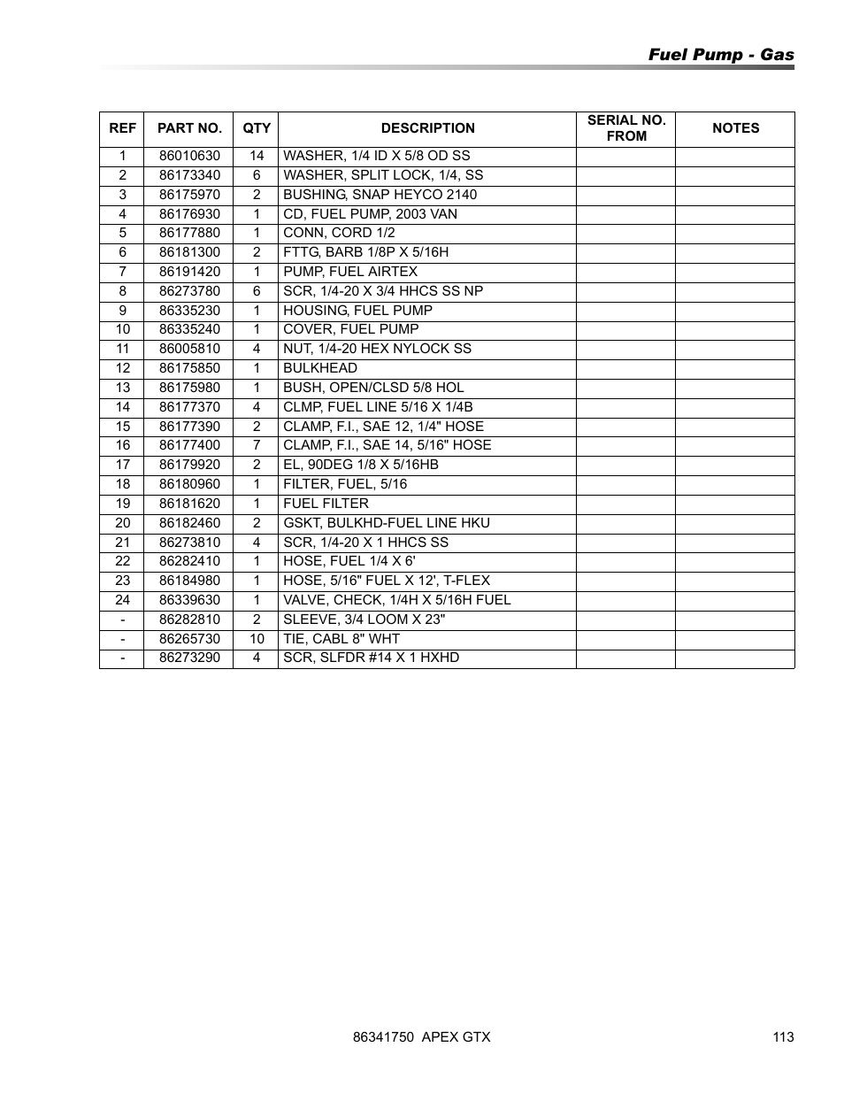 Prochem Apex GTX User Manual | Page 115 / 166