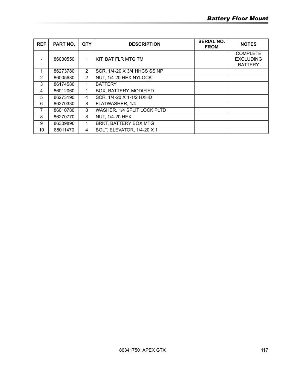 Prochem Apex GTX User Manual | Page 119 / 166