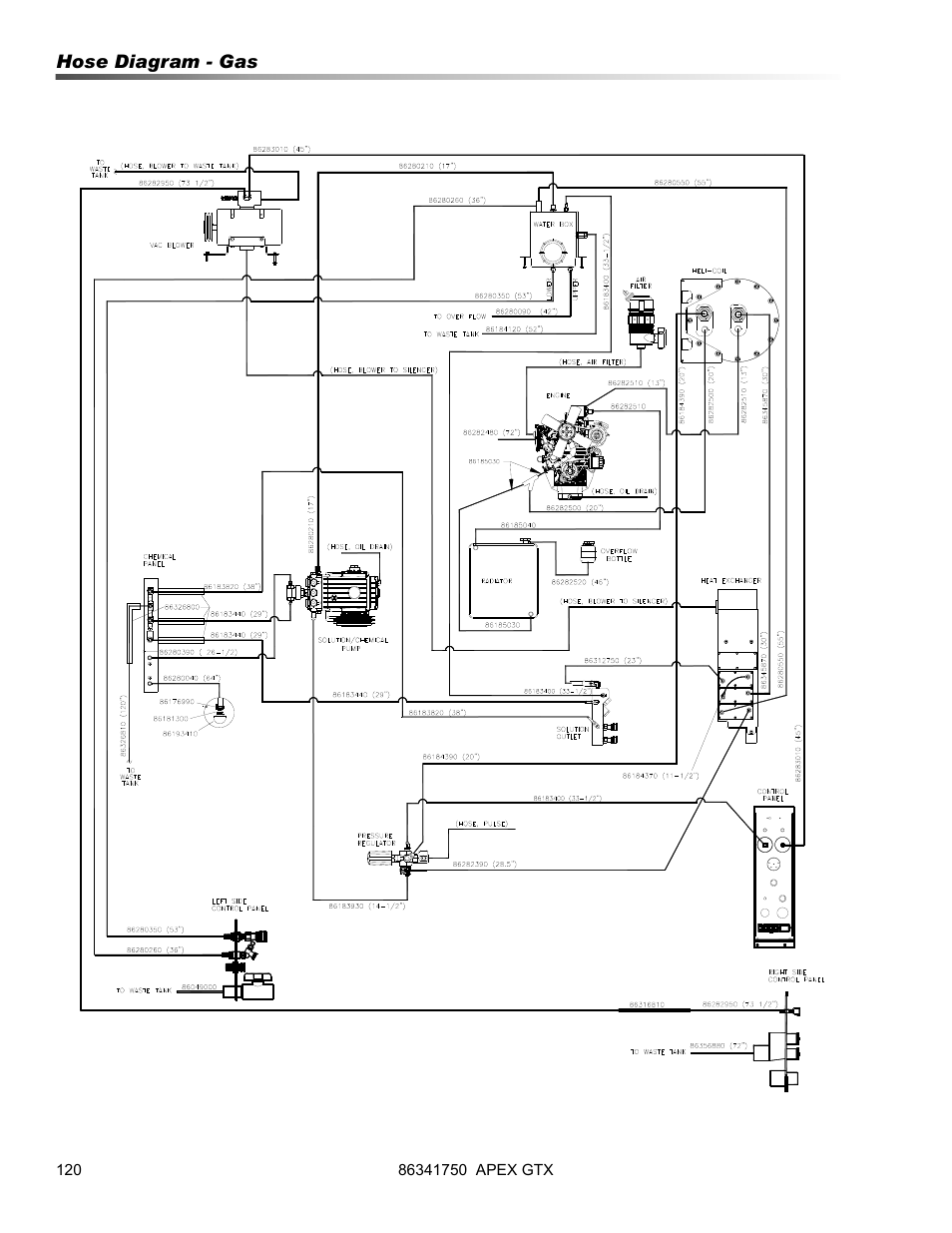 Prochem Apex GTX User Manual | Page 122 / 166