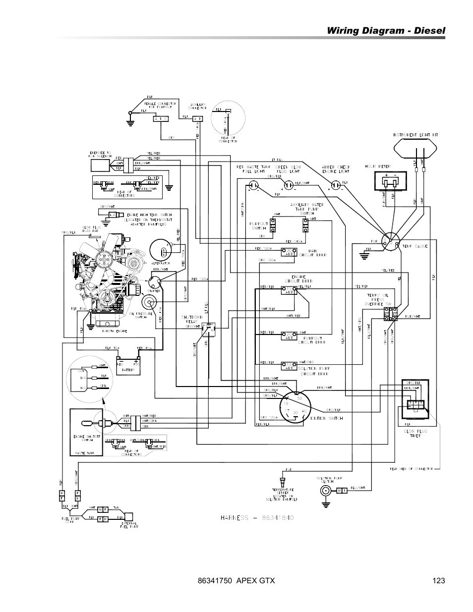 Prochem Apex GTX User Manual | Page 125 / 166