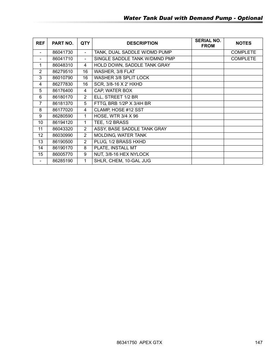 Prochem Apex GTX User Manual | Page 149 / 166