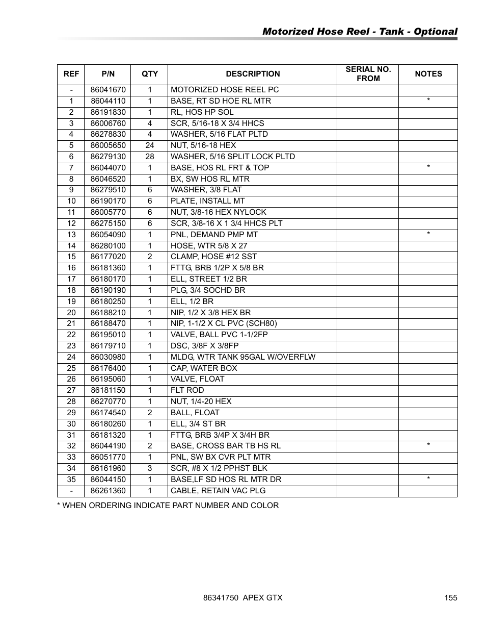 Prochem Apex GTX User Manual | Page 157 / 166