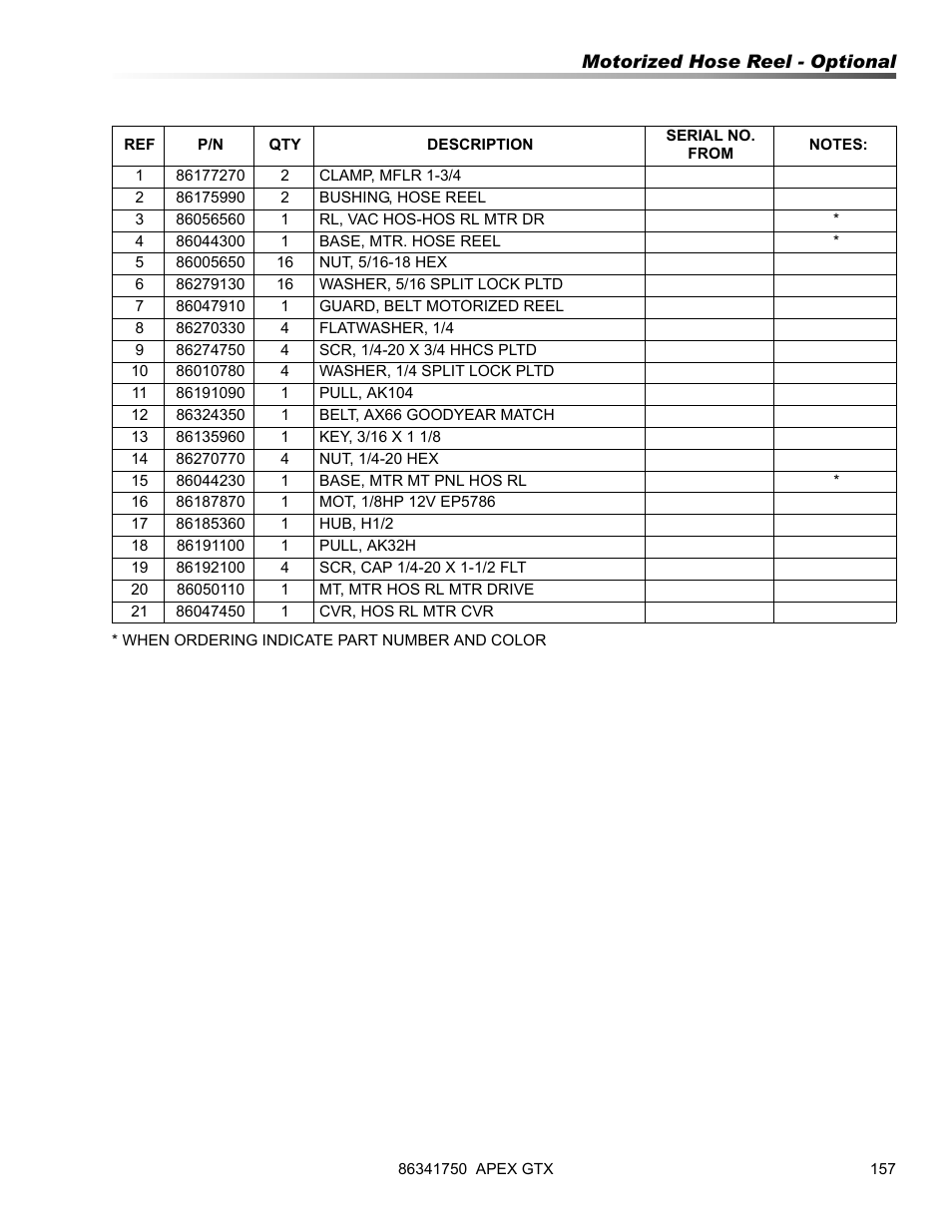 Prochem Apex GTX User Manual | Page 159 / 166