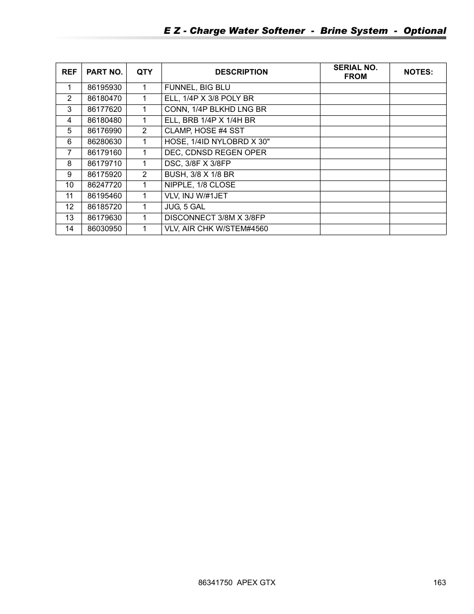 Prochem Apex GTX User Manual | Page 165 / 166