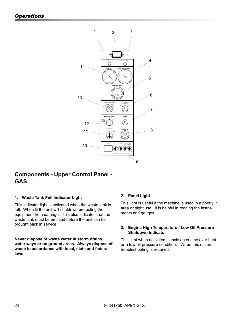 Components - upper control panel - gas, Operations | Prochem Apex GTX User Manual | Page 26 / 166