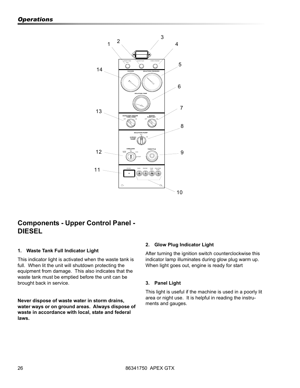 Components - upper control panel - diesel, Operations | Prochem Apex GTX User Manual | Page 28 / 166