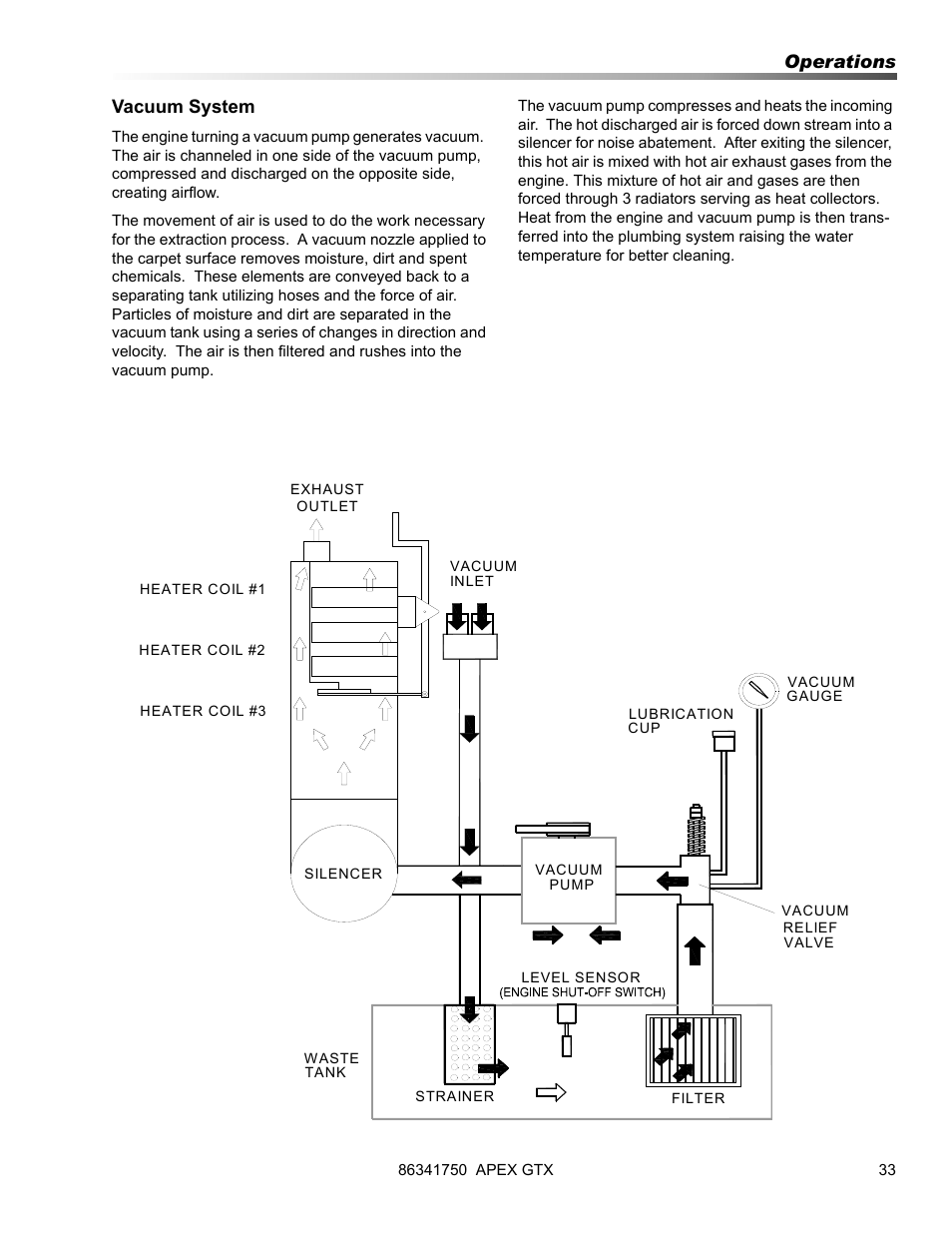 Operations vacuum system | Prochem Apex GTX User Manual | Page 35 / 166