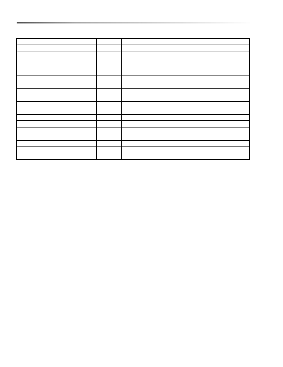 Prochem Apex GTX User Manual | Page 42 / 166