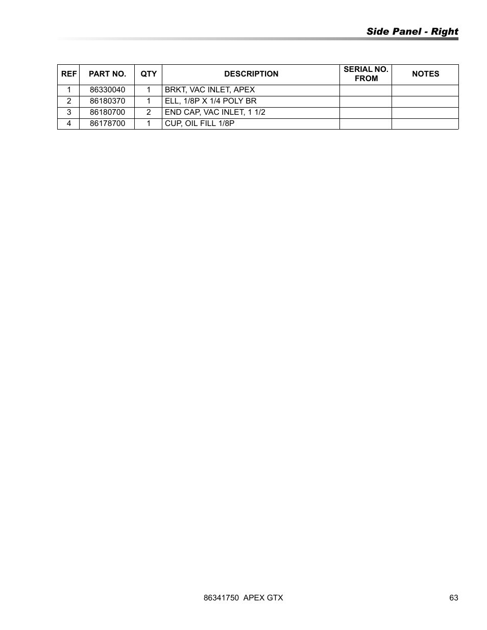 Prochem Apex GTX User Manual | Page 65 / 166