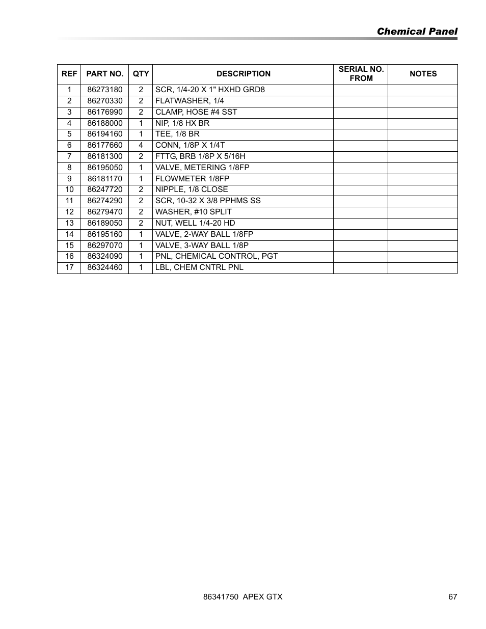 Prochem Apex GTX User Manual | Page 69 / 166