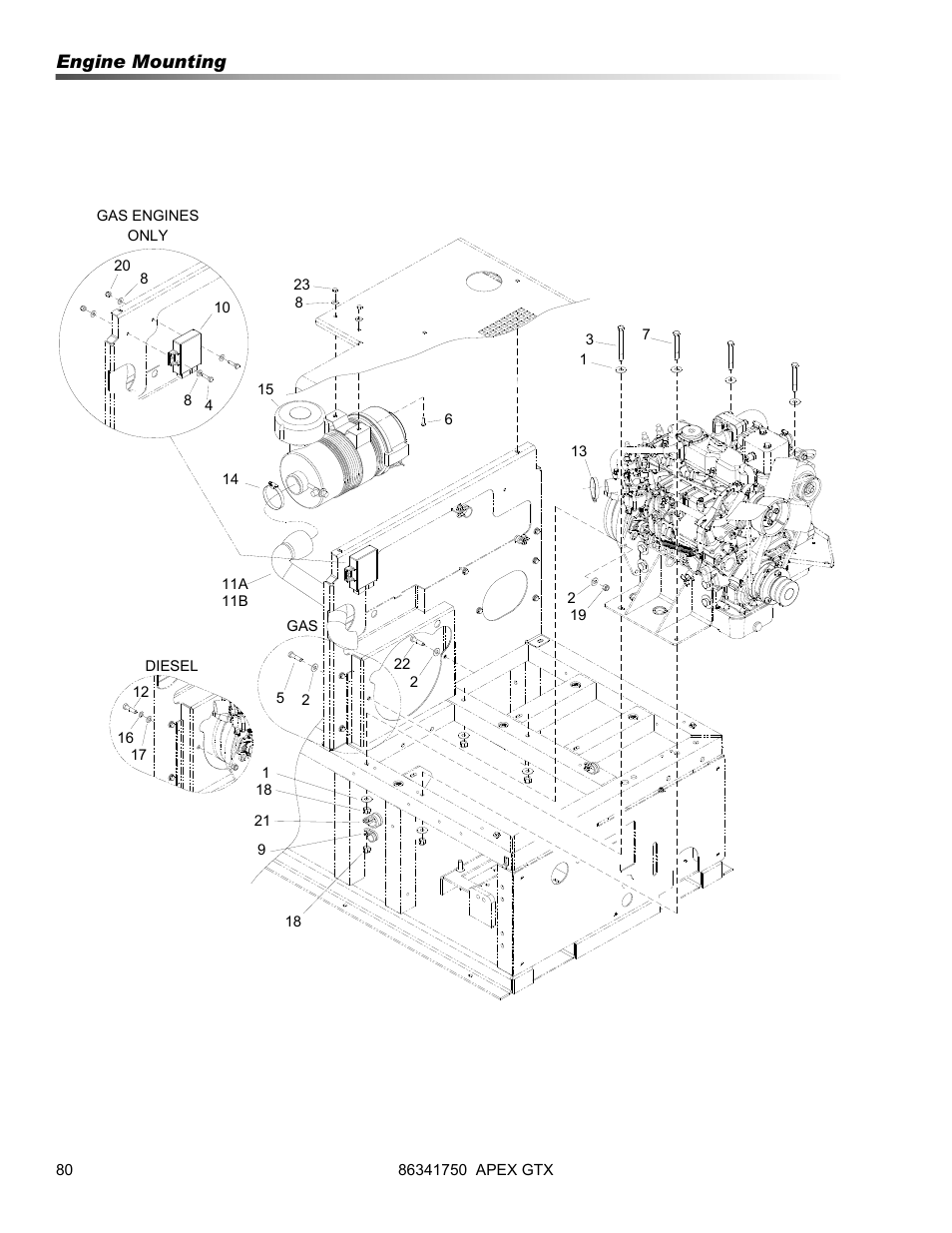 Engine mounting | Prochem Apex GTX User Manual | Page 82 / 166