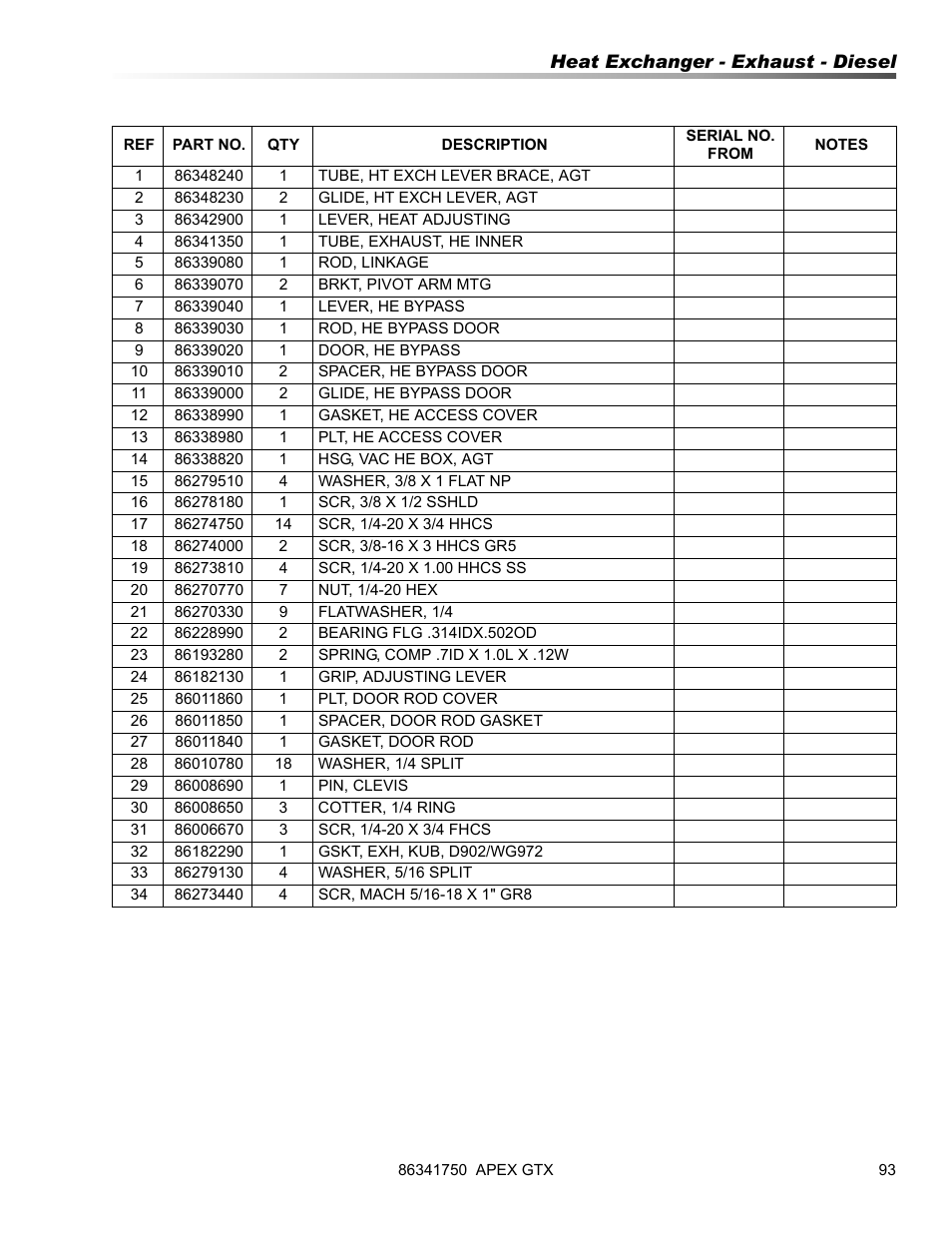 Prochem Apex GTX User Manual | Page 95 / 166