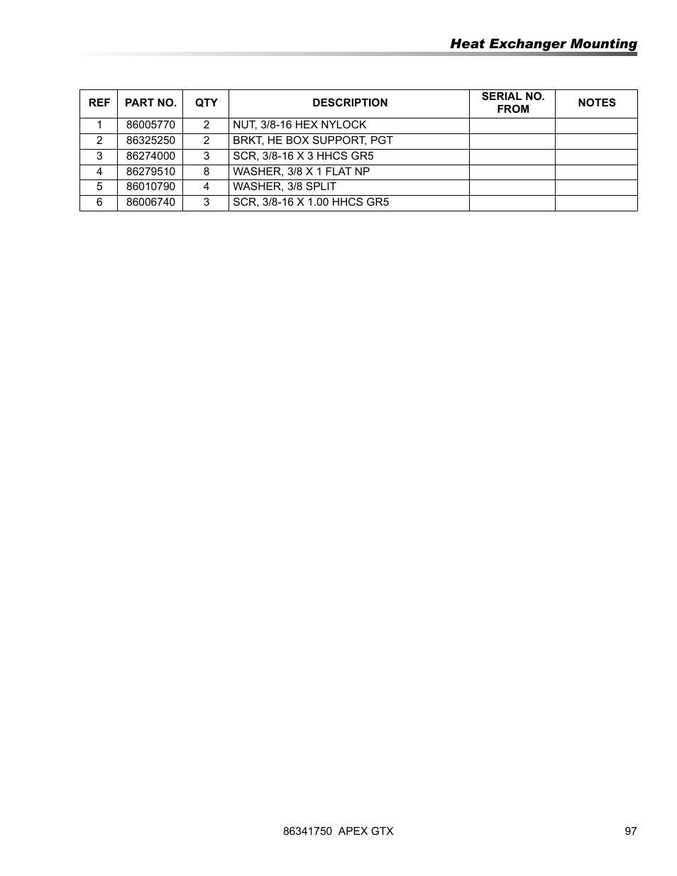 Prochem Apex GTX User Manual | Page 99 / 166