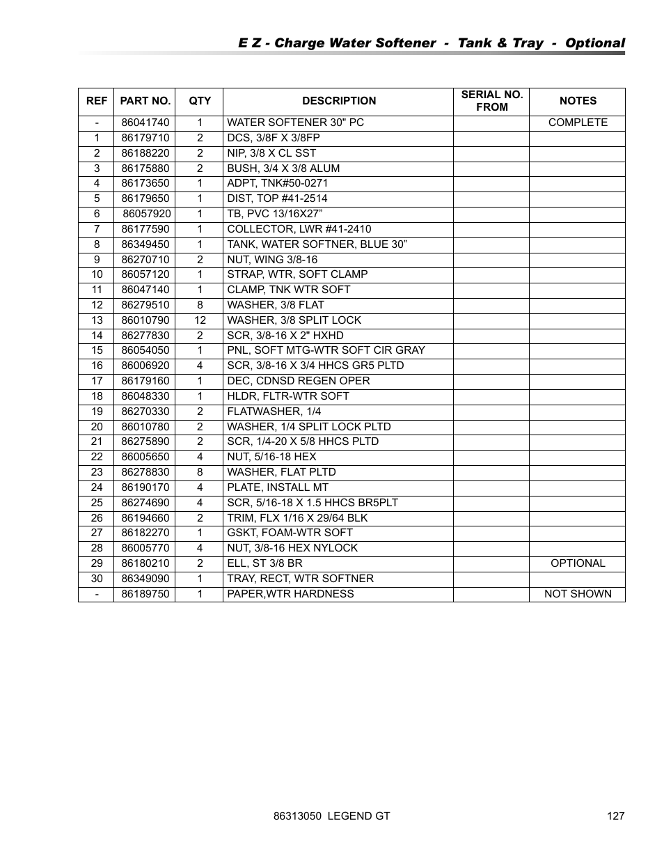 Prochem Legend GT User Manual | Page 129 / 134