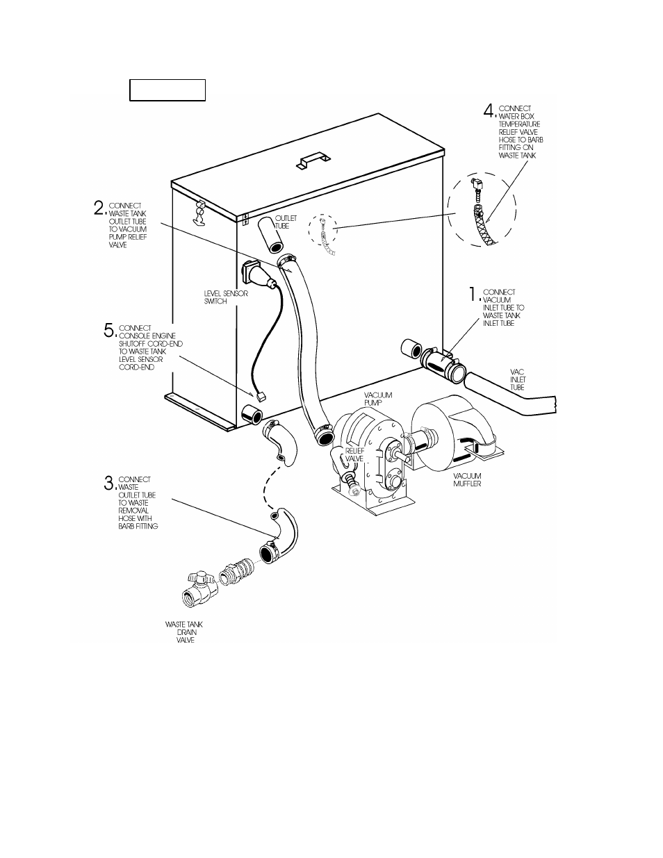 Installation | Prochem Legend SE AD User Manual | Page 16 / 112