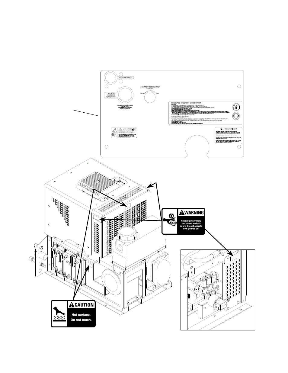 Hazard level intensity | Prochem Legend XL User Manual | Page 10 / 93